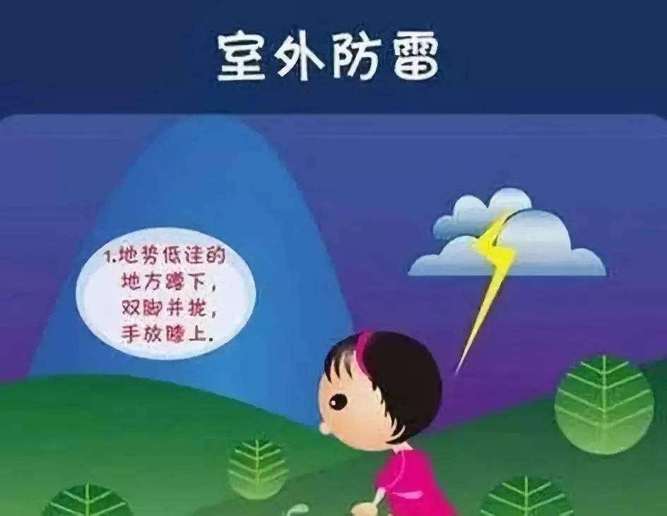 家庭防雷知識(shí)